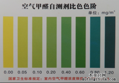 甲醛自測(cè)盒